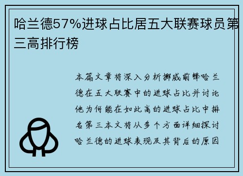 哈兰德57%进球占比居五大联赛球员第三高排行榜
