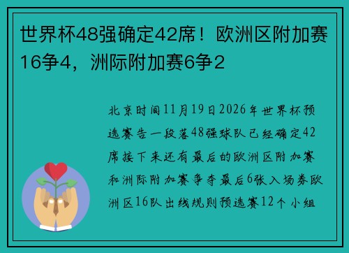 世界杯48强确定42席！欧洲区附加赛16争4，洲际附加赛6争2